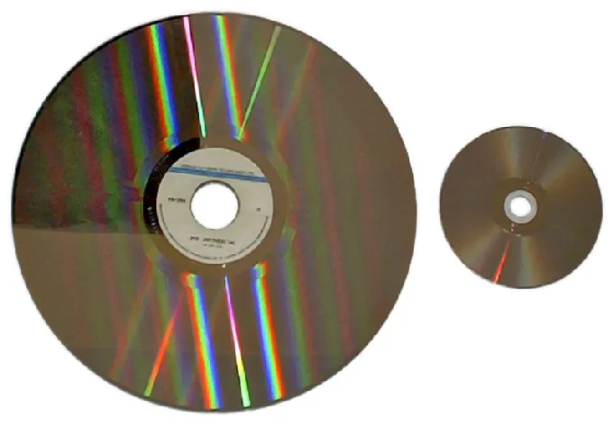 LaserDisc（左）与 DVD（右）的比较