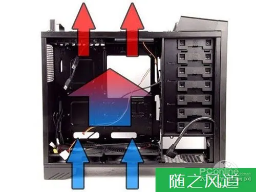 怎样安装机箱风扇散热最好