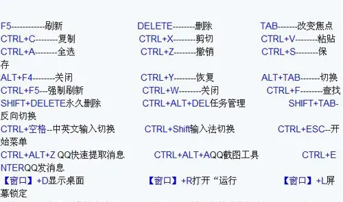 最常用的电脑快捷键大全