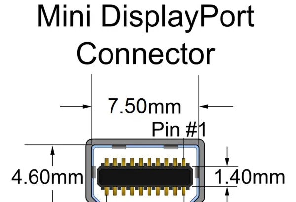 什么是Mini DisPlayport