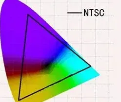 NTSC色域是什么_ntsc色域